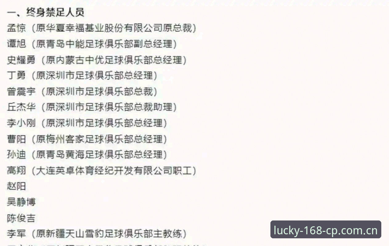 彩票用户体验 中国足协第三批禁足名单深度评测:从俱乐部高管到球员,足球反腐风暴席卷168彩票平台用户热议